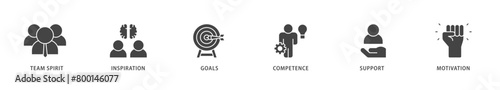 Team building icons set collection illustration of team spirit, inspiration, goals, competence, support, and motivation icon live stroke and easy to edit 