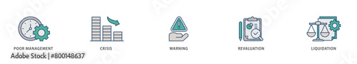 Business failure icons set collection illustration of poor management, crisis, warning, revaluation and liquidation icon live stroke and easy to edit 