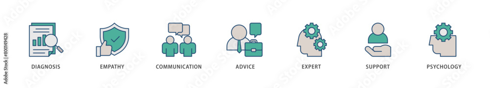 Counseling icons set collection illustration of diagnosis, empathy, communication, therapy, advice, expert, and support icon live stroke and easy to edit 