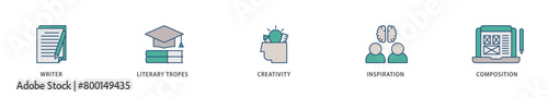 Creative writing icons set collection illustration of writer, literary tropes, creativity, idea, inspiration, and composition icon live stroke and easy to edit 