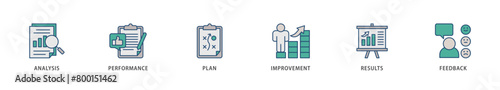 Evaluation icons set collection illustration of analysis, performance, plan, improvement, results, and feedback  icon live stroke and easy to edit 