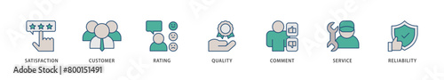 Feedback icons set collection illustration of satisfaction, customer, rating, quality, comment, service and reliability icon live stroke and easy to edit 