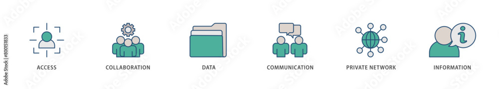 Intranet icons set collection illustration of access, collaboration, data, communication, private network, and information technology icon live stroke and easy to edit Intranet icons set collection illustration of access, collaboration, data, communication, private network, and information technology icon live stroke and easy to edit