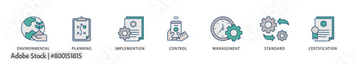 ISO 14001 icons set collection illustration of analysis, standards, system management, communication, and haccp principles icon live stroke and easy to edit 