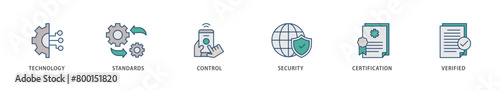 ISO27001 icons set collection illustration of technology, standards, control, security, certification, and verified icon live stroke and easy to edit 