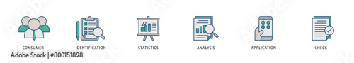 Kyc icons set collection illustration of analysis, check, application, statistics, identification, consumer icon live stroke and easy to edit 
