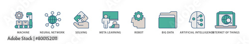 Machine learning icons set collection illustration of technology, engineering, algorthm, data analytics, clustering and computer science icon live stroke and easy to edit 