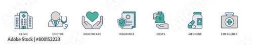 Medicare icons set collection illustration of emergency, insurance, medicine, costs, healthcare, doctor, clinic icon live stroke and easy to edit 