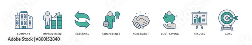 Outsourcing icons set collection illustration of company, improvement, external, competence, agreement, cost saving, and recruitment icon live stroke and easy to edit 