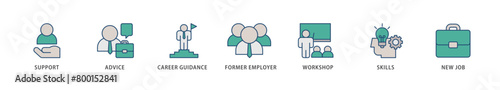 Outplacement icons set collection illustration of mer employer, workshop, skills, new job, training, and presentation icon live stroke and easy to edit 