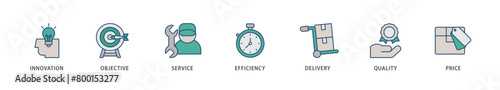 Product engineering icons set collection illustration of design, innovation, planning, support, testing, development, management, deployment icon live stroke and easy to edit 