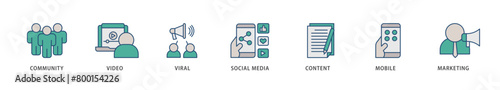 SMM icons set collection illustration of community, video, viral, social media, content, mobile and marketing icon live stroke and easy to edit 