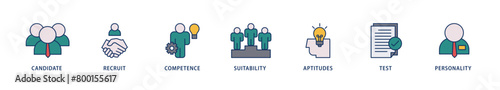 Assessment icons set collection illustration of user candidate, recruit, competence, suitability, aptitudes, test and personality icon live stroke and easy to edit 