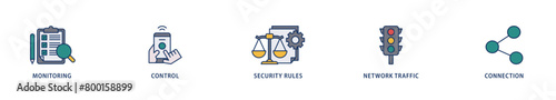Firewall icons set collection illustration of monitoring, control, security rules, network traffic and connection icon live stroke and easy to edit 