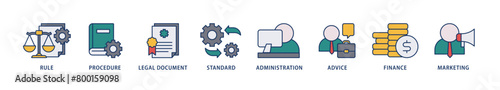 Guideline icons set collection illustration of rule, procedure, legal document, standard, administration, advice, finance, marketing icon live stroke and easy to edit 