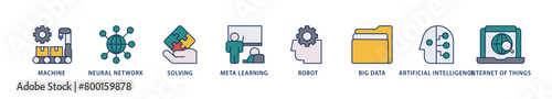 Machine learning icons set collection illustration of technology, engineering, algorthm, data analytics, clustering and computer science icon live stroke and easy to edit 