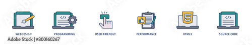 Mobile first icons set collection illustration of webdesign, programming, user friendly, performance, html5 and source code icon live stroke and easy to edit 
