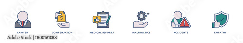 Personal injury law icons set collection illustration of malpractice, empathy, accidents, medical reports, compensation, lawyer icon live stroke and easy to edit 