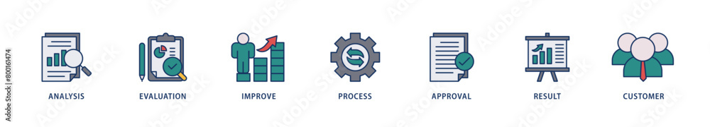 Quality control icons set collection illustration of analysis, evaluation, improve, process, approval, result, and customer icon live stroke and easy to edit Quality control icons set collection illustration of analysis, evaluation, improve, process, approval, result, and customer icon live stroke and easy to edit