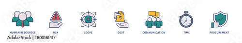 Project management icons set collection illustration of initiating, planning, executing, monitoring, controlling and closing icon live stroke and easy to edit 