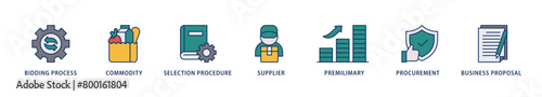Rfp icons set collection illustration of business proposal, supplier, procurement, premilimary, selection procedure, commodity, bidding process icon live stroke and easy to edit 
