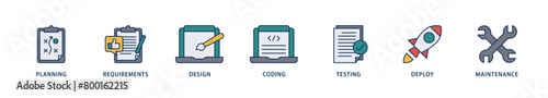Software development icons set collection illustration of planning, requirements, design, coding, testing, deploy and maintenance icon live stroke and easy to edit 