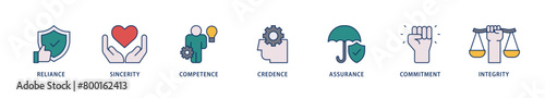 Trust icons set collection illustration of integrity, credence, commitment, assurance, competence, sincerity, reliance icon live stroke and easy to edit 