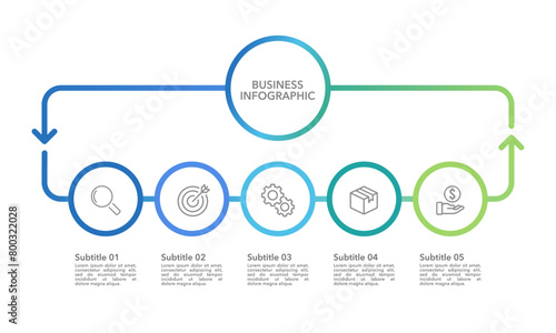 Infographic of 5 processes that drive business to success. Cogwheel , Banner, Brochure and Business presentation. Vector illustration.