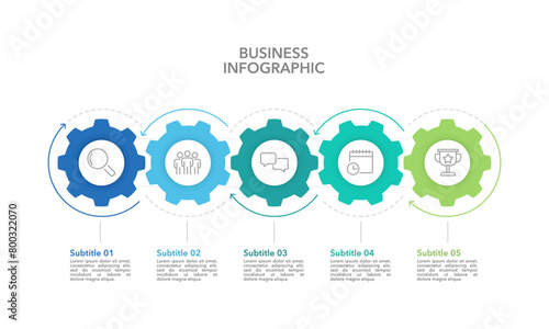 Infographic of 5 processes that drive business to success. Cogwheel , Banner, Brochure and Business presentation. Vector illustration.