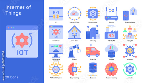 Internet of Things icons set. Web icon related to internet of things, technology, internet, vector symbol. Flat Internet of things icons.