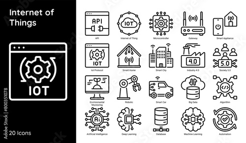 Internet of Things icons set. Web icon related to internet of things, technology, internet, vector symbol. Line Internet of things icons.