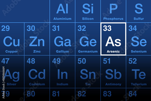 Arsenic element on the periodic table with element symbol As and with the atomic number 33. Its compounds are especially potent poisons, used in pesticides, herbicides and insecticides. Illustration.