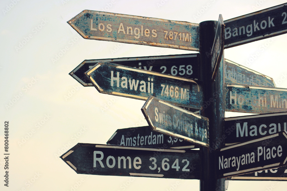 Index of directions and distances to various cities: Hawaii, Bangkok, Los Angeles, Rome.