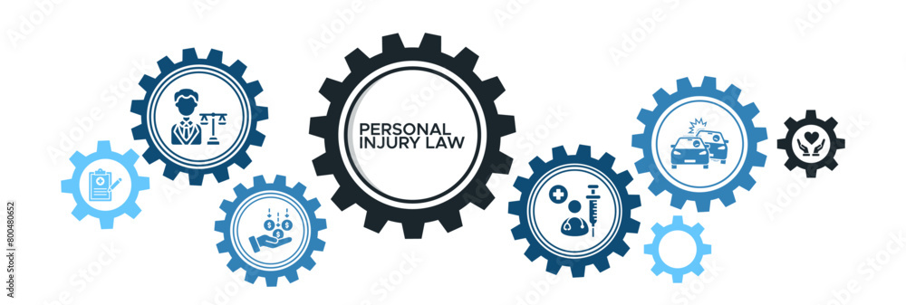 Personal injury law banner concept with lawyer, compensation, medical reports, malpractice, accidents, and empathy icons. Web icon vector illustration