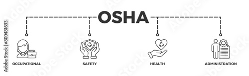 OSHA banner web icon vector illustration concept for occupational safety and health administration with an icon of worker, protection, healthcare, and procedure