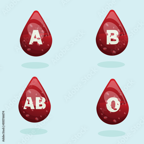 Blood drop, blood donation, blood group