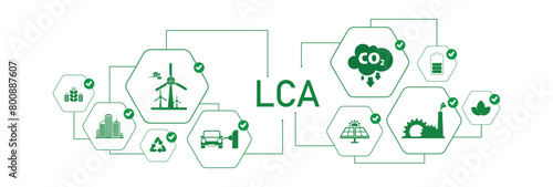 life cycle assessment sign on white background
