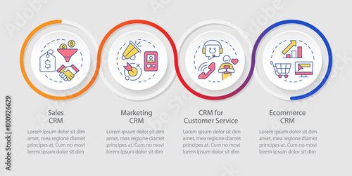 Customer management system types loop infographic template. Data visualization with 4 steps. Editable timeline info chart. Workflow layout with line icons. Myriad Pro-Regular font used