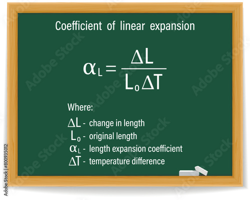 Coefficient of linear expansion formula on a green chalkboard. Education. Science. Formula. Vector illustration.