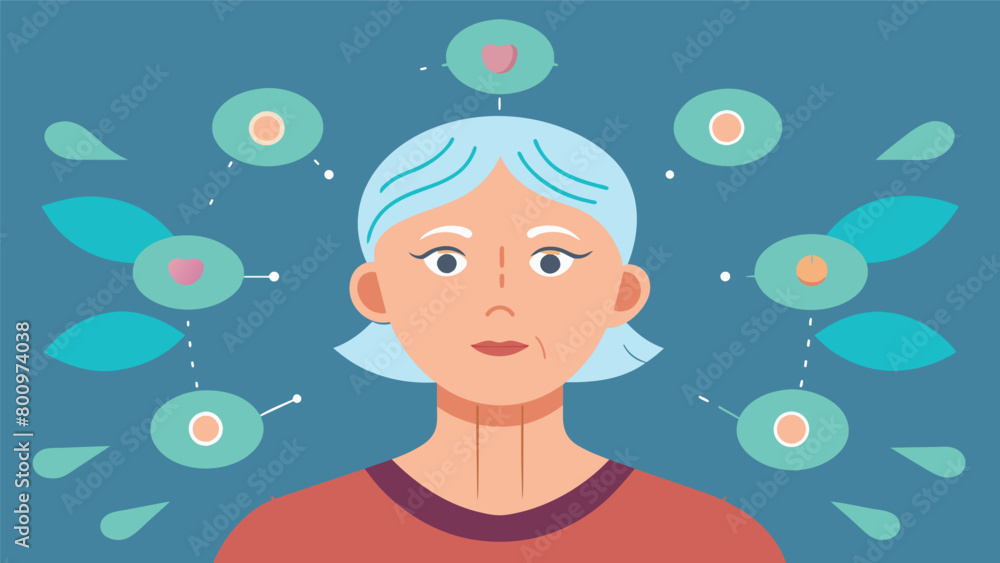 Demonstrations of facial massages and facial yoga to promote circulation and reduce signs of aging.. Demonstrations of facial massages and facial yoga to promote circulation and reduce signs of aging..
