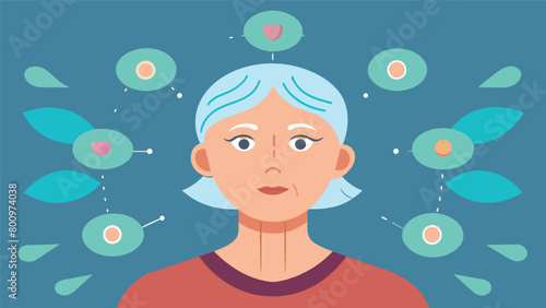 Demonstrations of facial massages and facial yoga to promote circulation and reduce signs of aging..