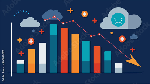 A visual representation of the decrease in severity of posttraumatic stress disorder symptoms such as flashbacks and nightmares in a patient receiving.