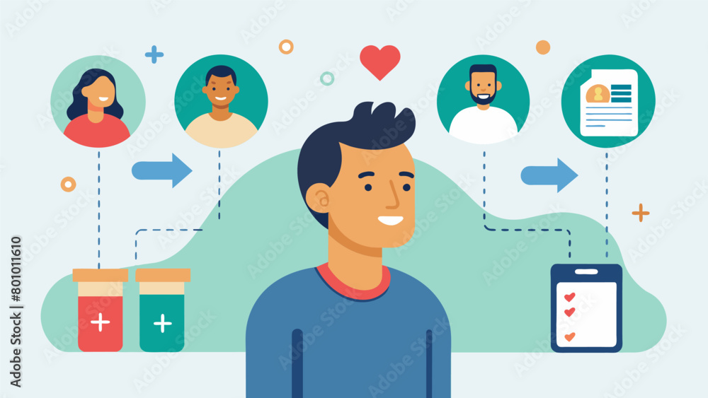 An illustrated journey of a patients progress through their personalized ketamine treatment plan highlighting improvements in their mood thoughts and. An illustrated journey of a patients progress through their personalized ketamine treatment plan highlighting improvements in their mood thoughts and.