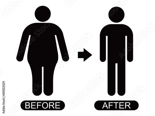 ダイエットのビフォーアフターアイコン