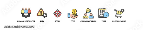 Project management banner web icon set vector illustration concept with icon of initiating, planning, executing, monitoring, controlling and closing
