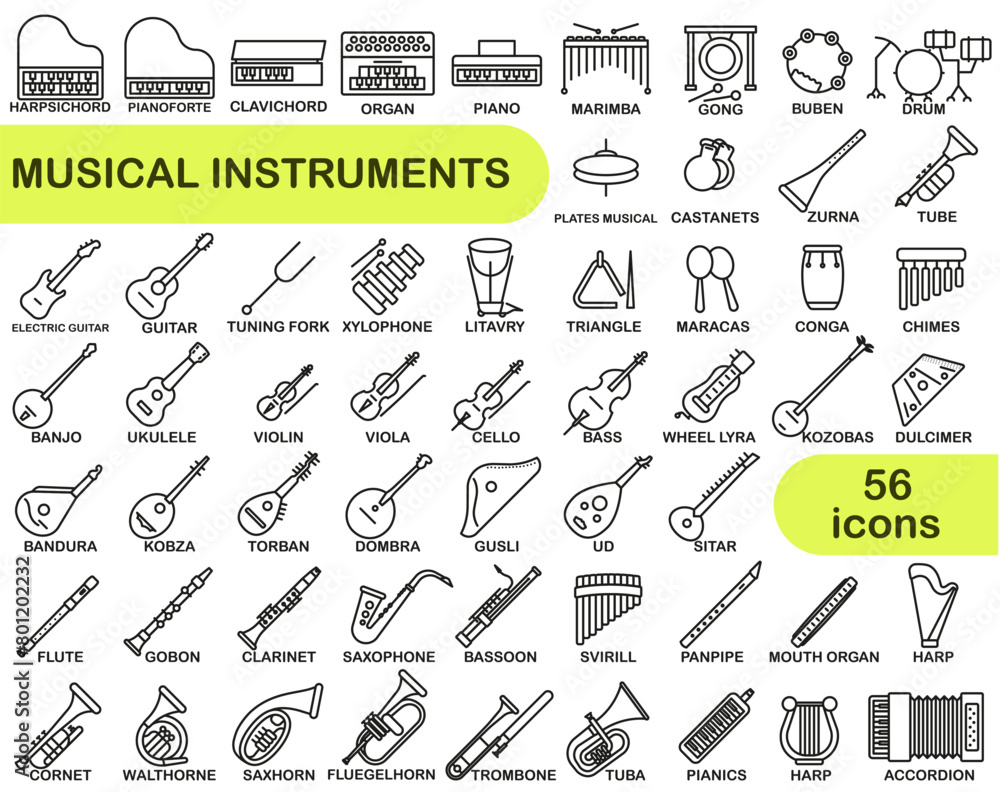 Set of musical instruments in thin line. Pictures of different musical instruments with names. Set of musical instruments in thin line. Pictures of different musical instruments with names.