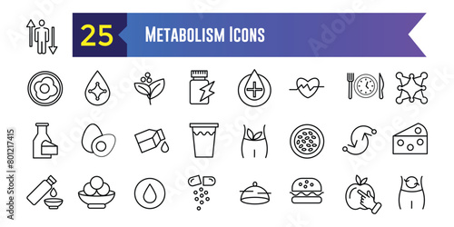 Metabolism icons set outline vector. Torso health. Detox balance. Outline icon collection. Editable stroke.