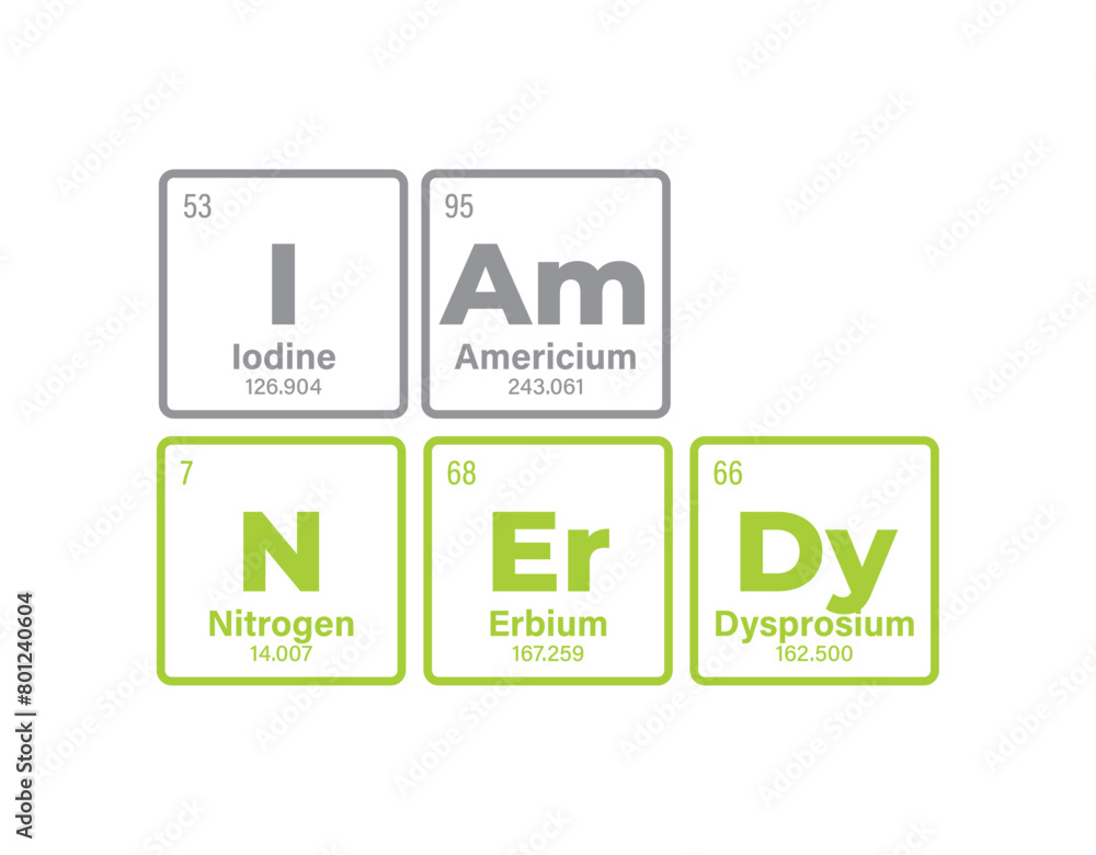 Obraz premium Vector text: I am Nerdy composed of individual elements of the periodic table. Isolated on white background.