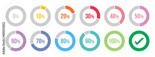 Circle loading or circle progress collection. Set of circle percentage diagrams for infographics 0 10 20 30 40 50 60 70 80 90 100 percent colorful style. Vector infographics set.