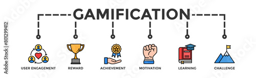 Gamification banner web icon vector illustration concept with icon of user engagement, reward, achievement, motivation, learning, and challenge